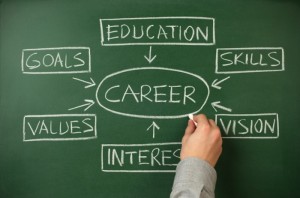 Career-Advice